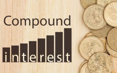 Harness the Benefits of Compound Interest