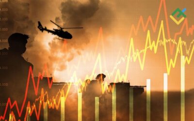 Wartime Investments