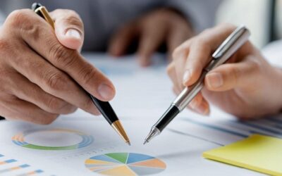 Choosing Investments Now  