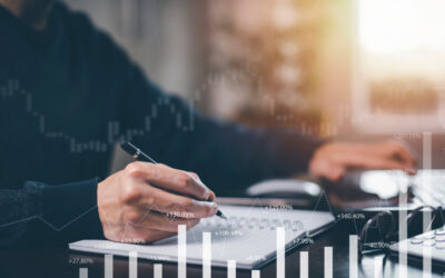 Investment Fundamentals Sound